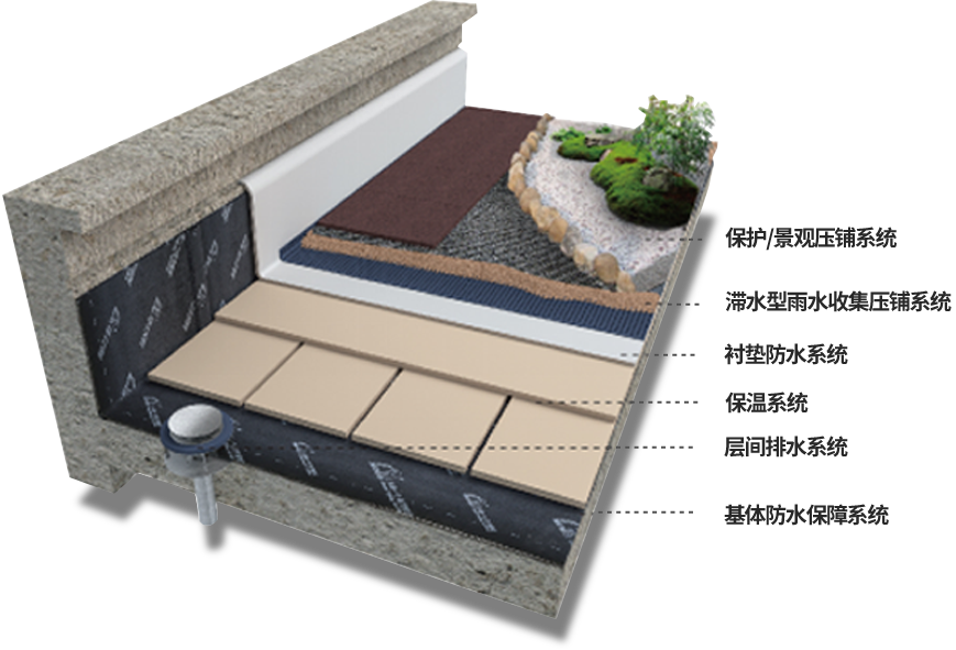 pp电子·模拟器(试玩游戏)官方网站