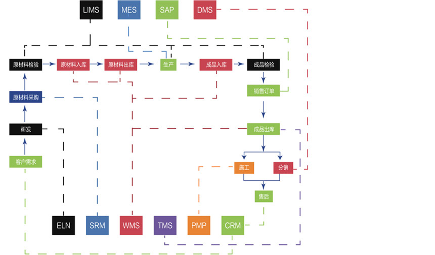 pp电子·模拟器(试玩游戏)官方网站