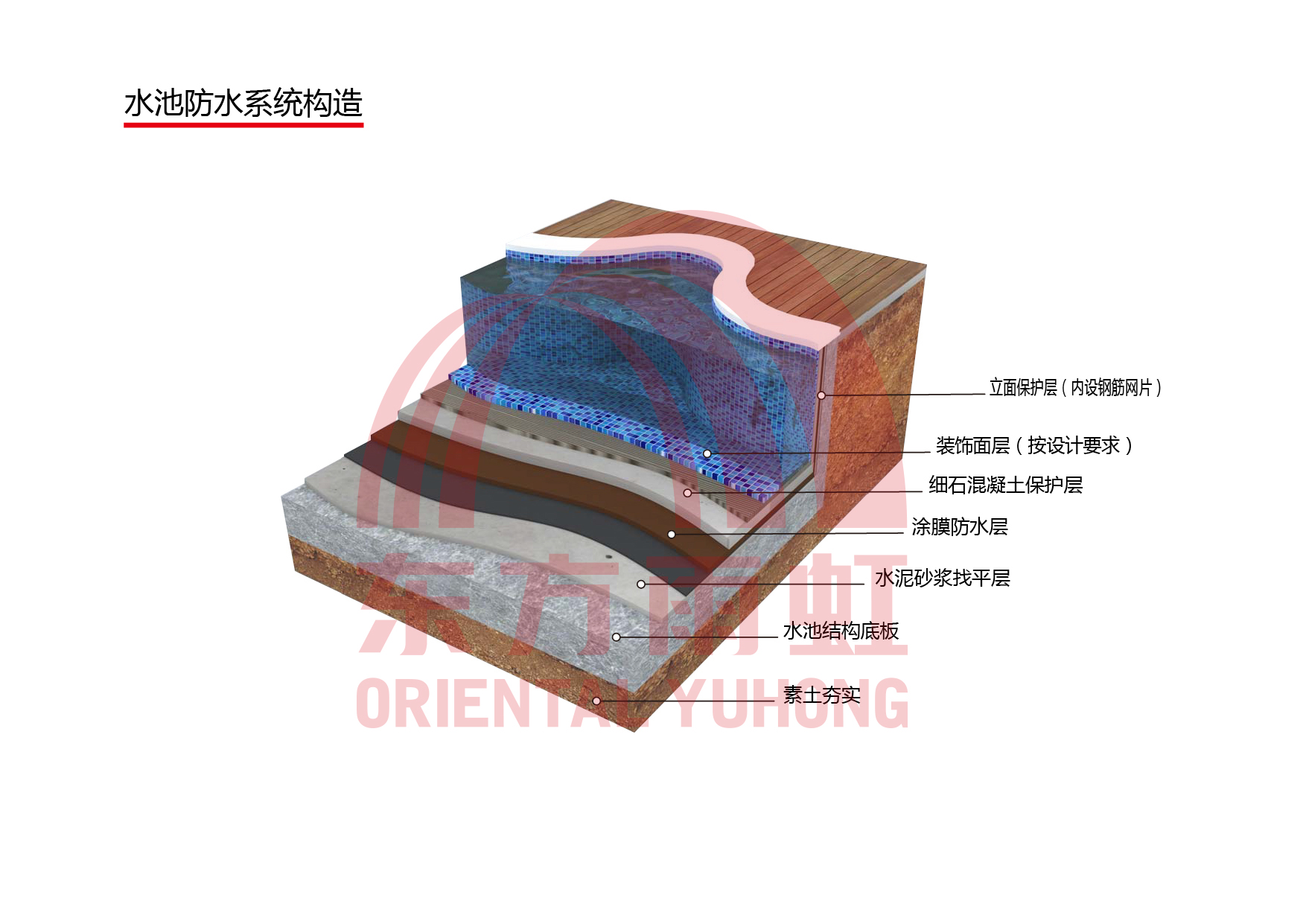 pp电子·模拟器(试玩游戏)官方网站