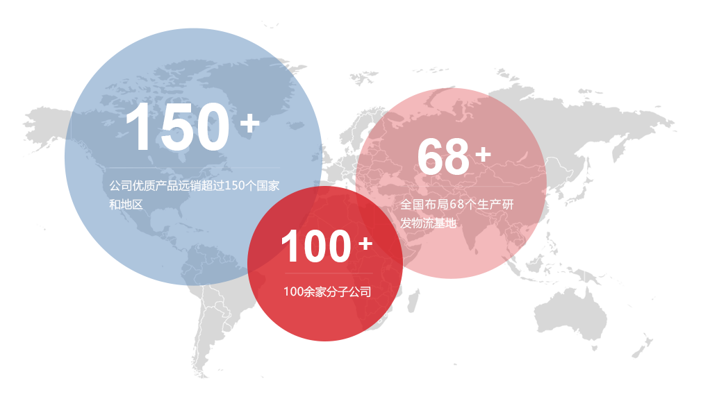 pp电子·模拟器(试玩游戏)官方网站