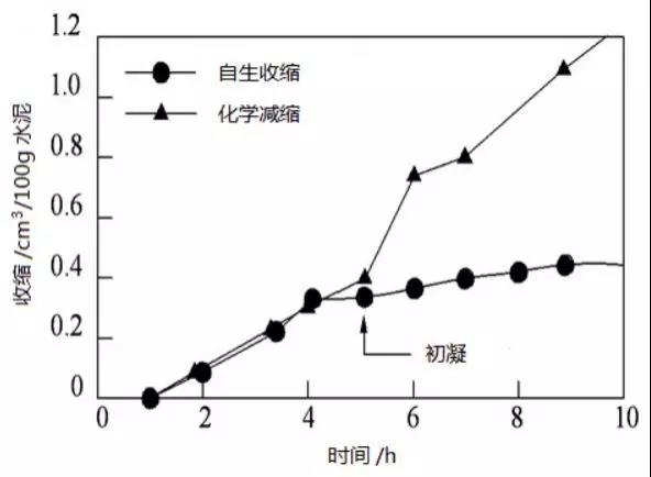 pp电子·模拟器(试玩游戏)官方网站