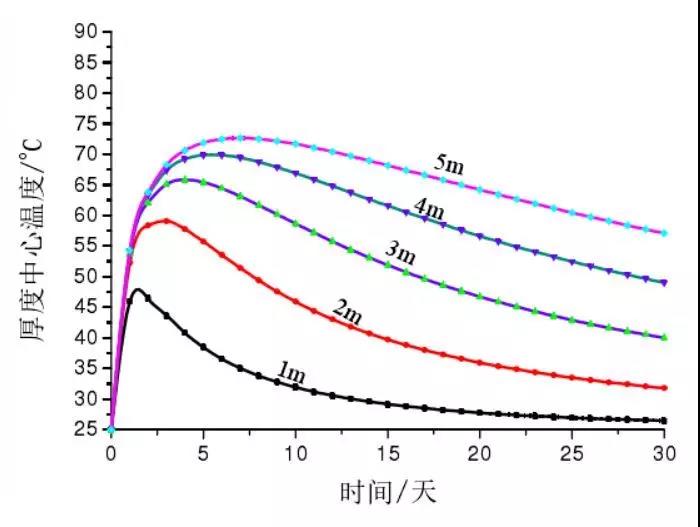 pp电子·模拟器(试玩游戏)官方网站