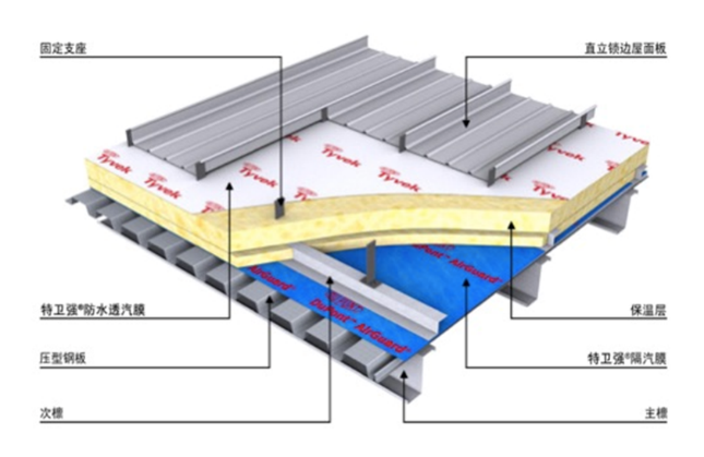pp电子·模拟器(试玩游戏)官方网站