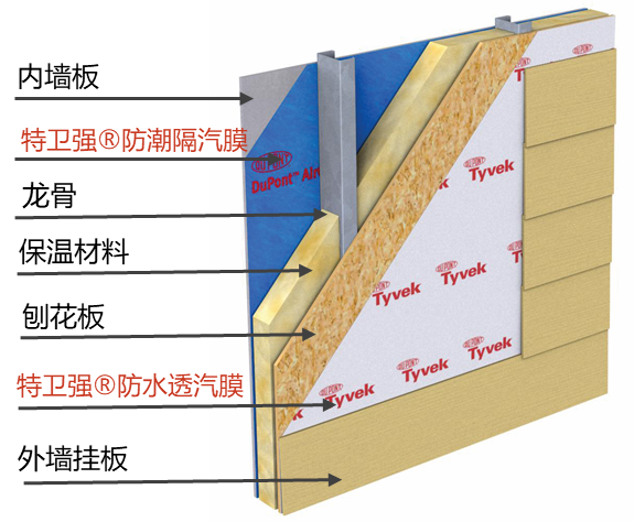 pp电子·模拟器(试玩游戏)官方网站