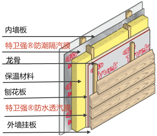 pp电子·模拟器(试玩游戏)官方网站