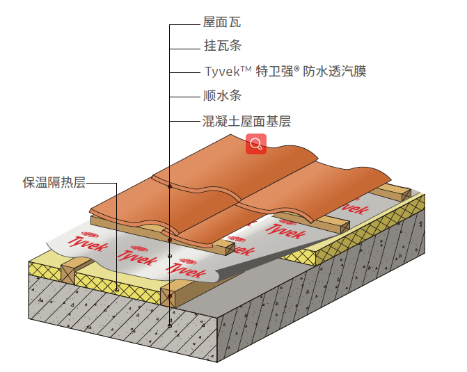 pp电子·模拟器(试玩游戏)官方网站