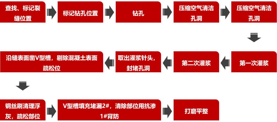 pp电子·模拟器(试玩游戏)官方网站