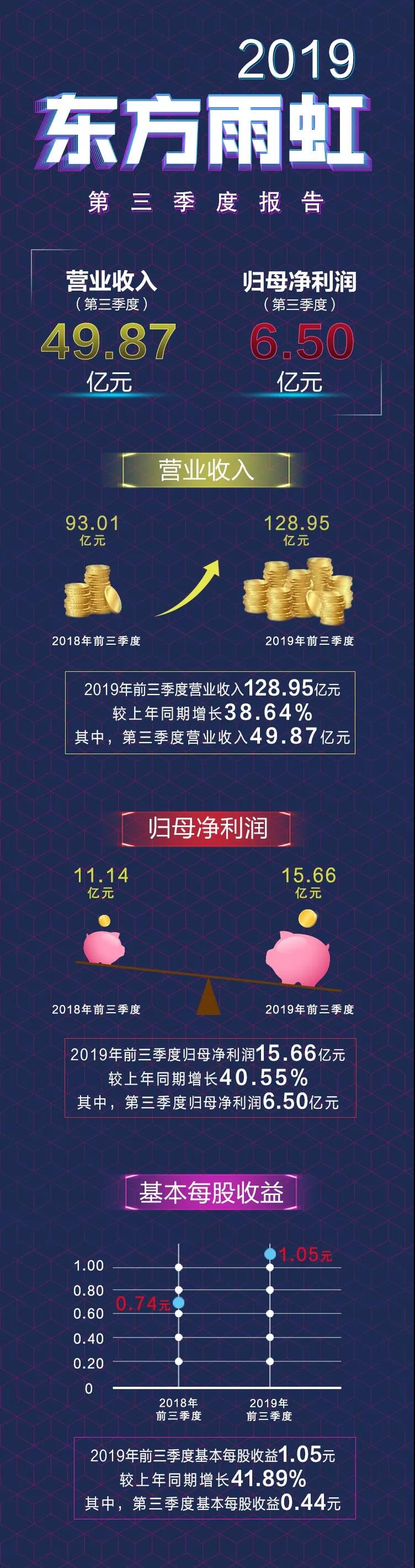 pp电子·模拟器(试玩游戏)官方网站