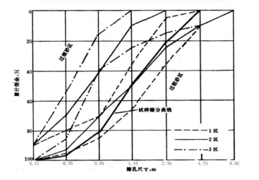 pp电子·模拟器(试玩游戏)官方网站