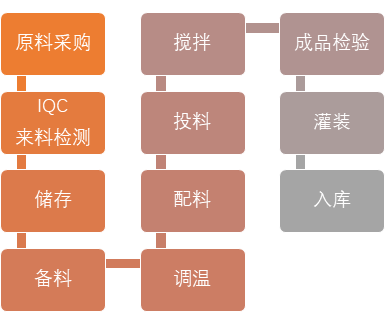pp电子·模拟器(试玩游戏)官方网站