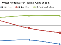 pp电子·模拟器(试玩游戏)官方网站