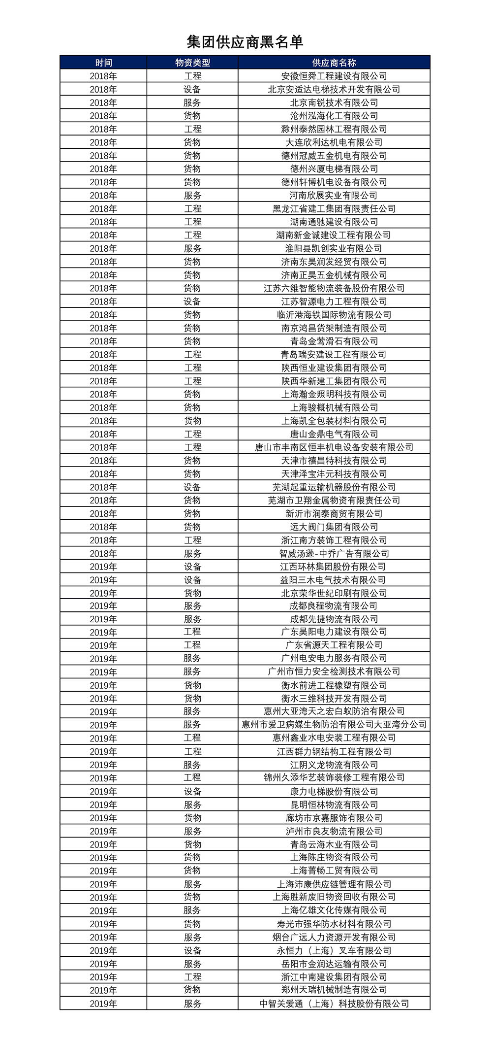 pp电子·模拟器(试玩游戏)官方网站