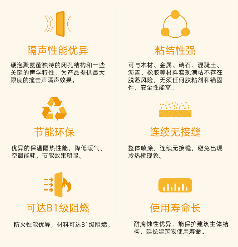 pp电子·模拟器(试玩游戏)官方网站