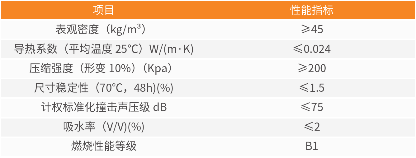 pp电子·模拟器(试玩游戏)官方网站