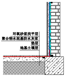 pp电子·模拟器(试玩游戏)官方网站