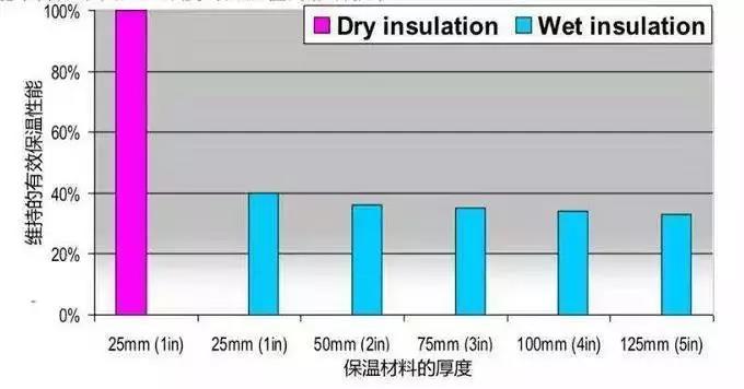 pp电子·模拟器(试玩游戏)官方网站