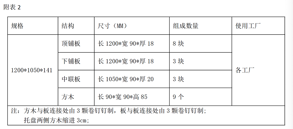 pp电子·模拟器(试玩游戏)官方网站