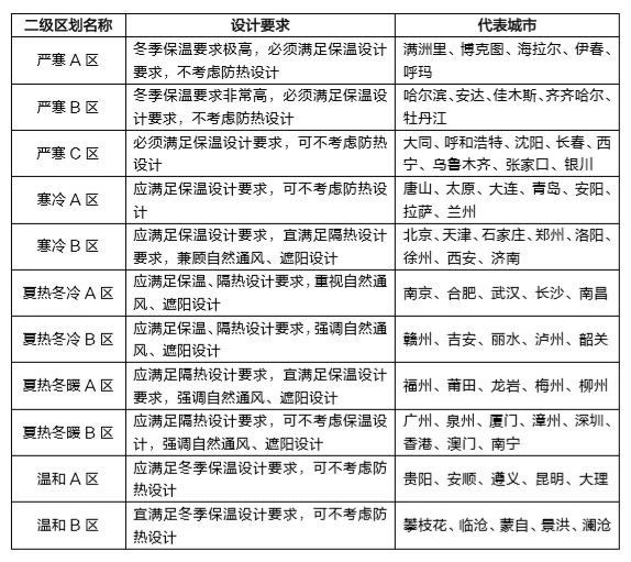 pp电子·模拟器(试玩游戏)官方网站