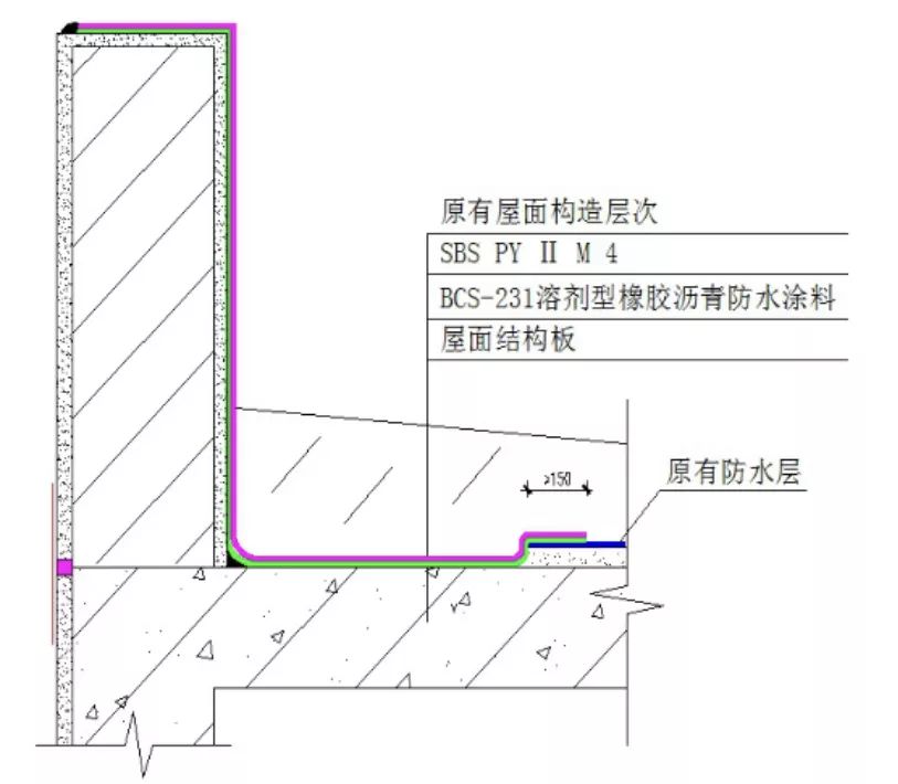pp电子·模拟器(试玩游戏)官方网站