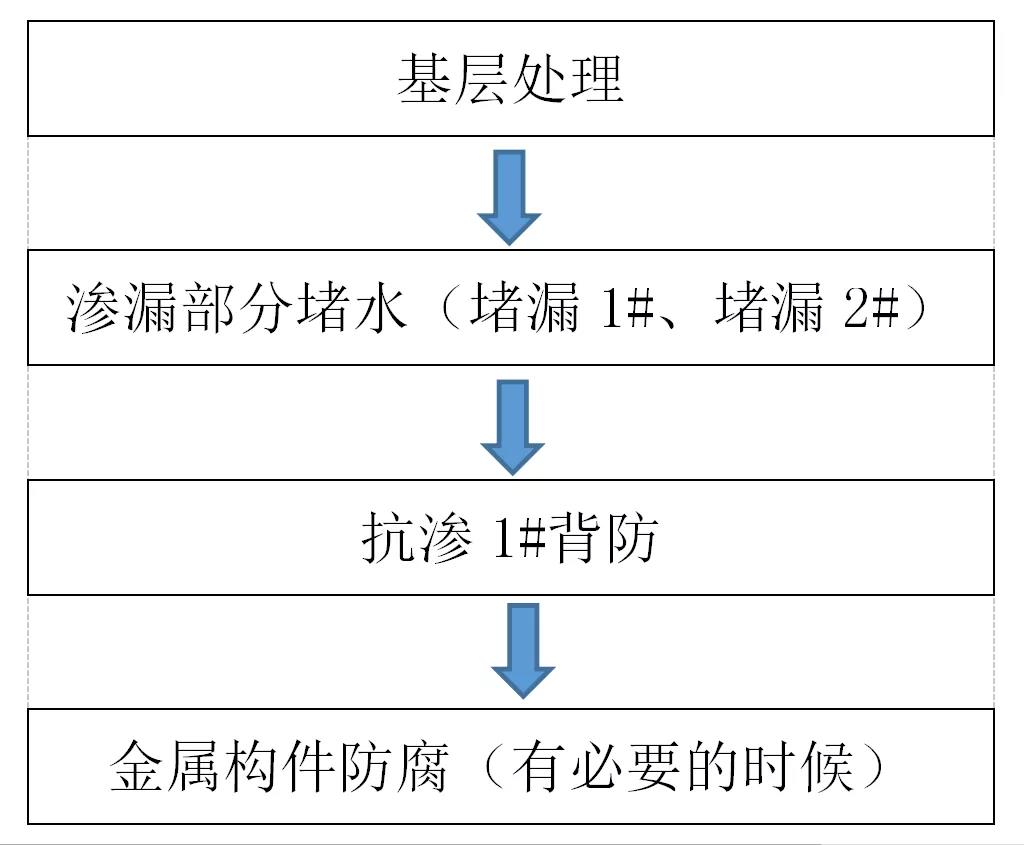 pp电子·模拟器(试玩游戏)官方网站