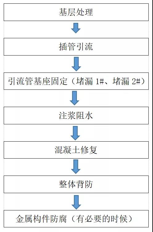 pp电子·模拟器(试玩游戏)官方网站