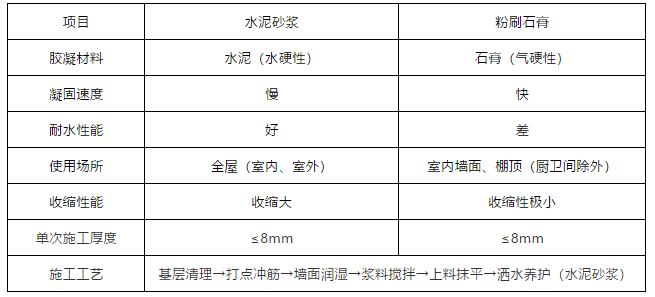 pp电子·模拟器(试玩游戏)官方网站