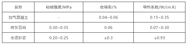 pp电子·模拟器(试玩游戏)官方网站