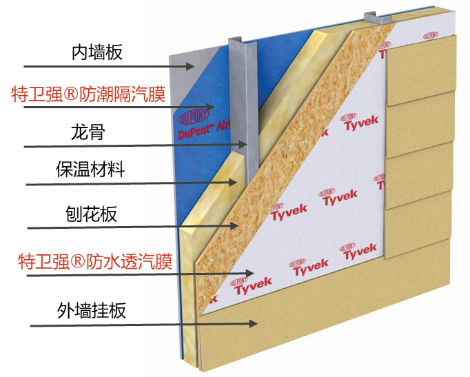 pp电子·模拟器(试玩游戏)官方网站
