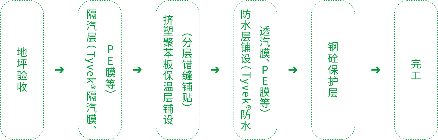 pp电子·模拟器(试玩游戏)官方网站