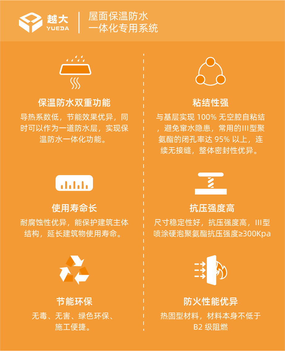 pp电子·模拟器(试玩游戏)官方网站