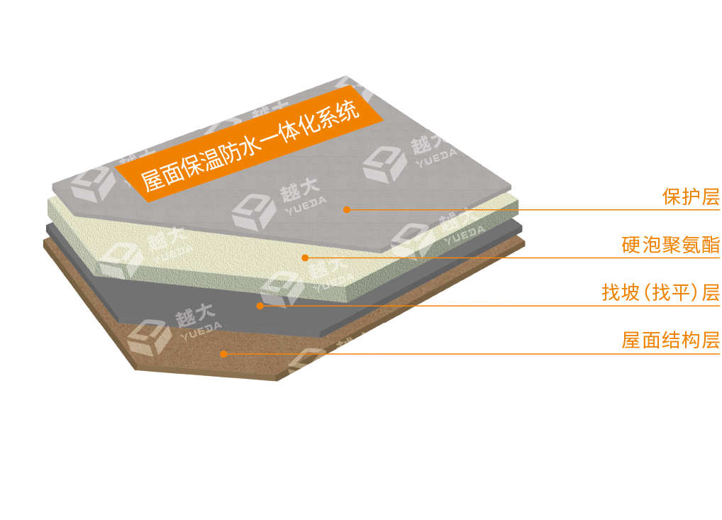 pp电子·模拟器(试玩游戏)官方网站