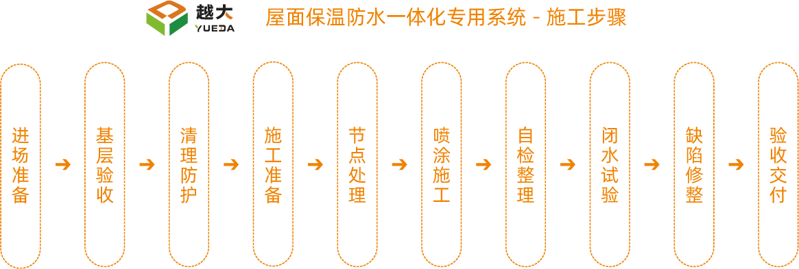 pp电子·模拟器(试玩游戏)官方网站