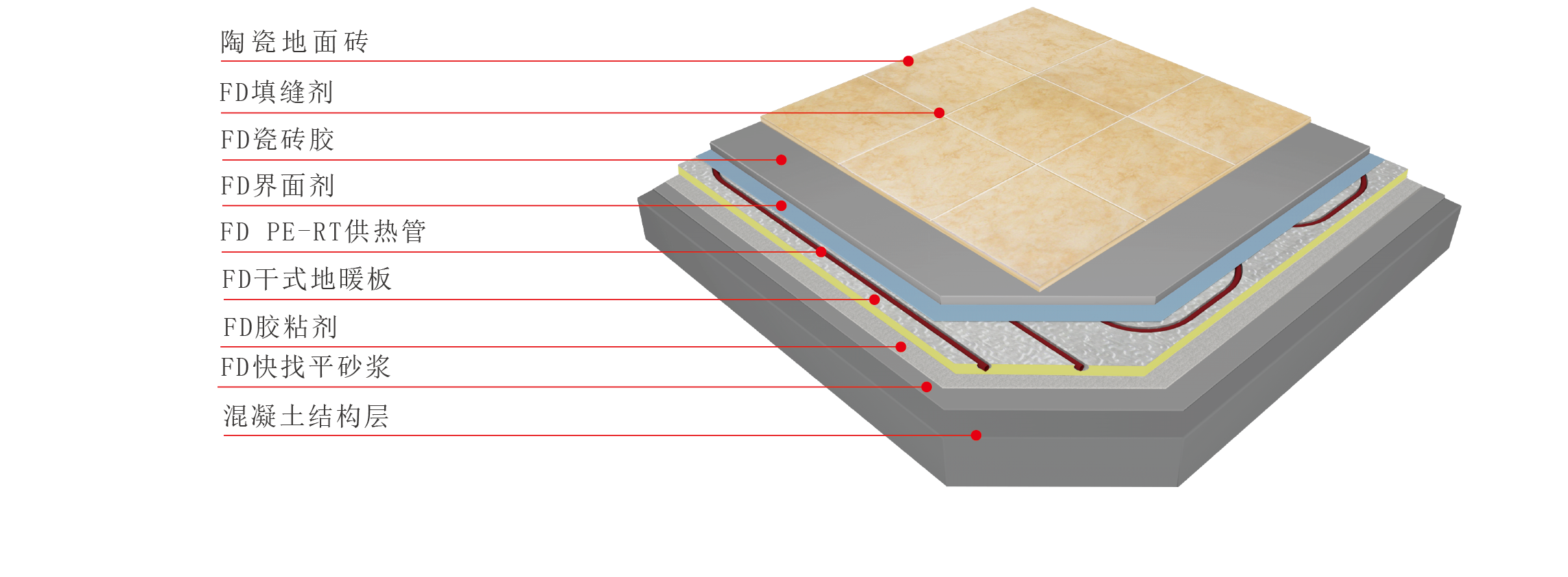 pp电子·模拟器(试玩游戏)官方网站