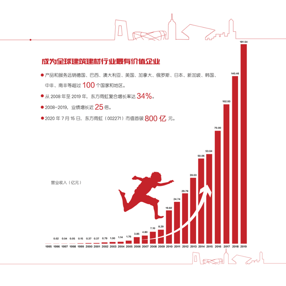 pp电子·模拟器(试玩游戏)官方网站