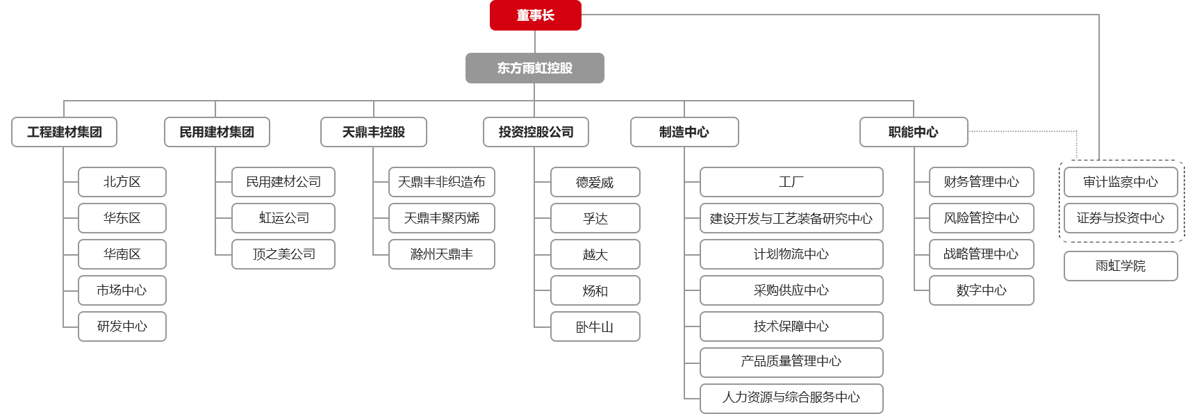 pp电子·模拟器(试玩游戏)官方网站