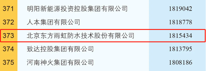 pp电子·模拟器(试玩游戏)官方网站