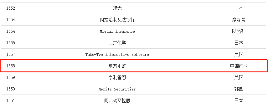 pp电子·模拟器(试玩游戏)官方网站