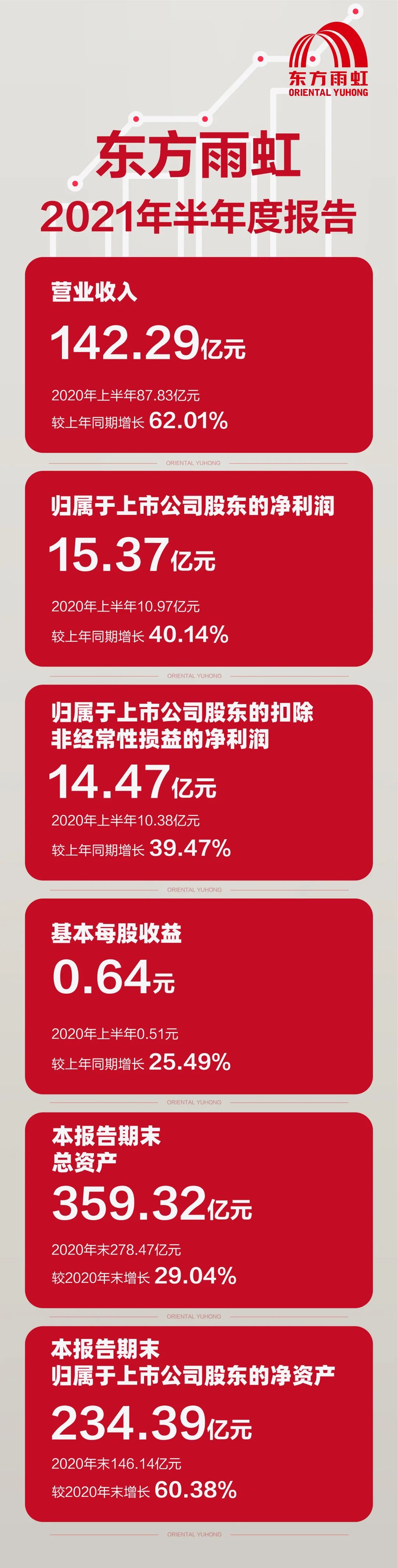 pp电子·模拟器(试玩游戏)官方网站