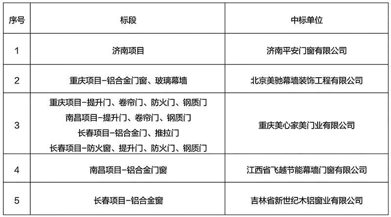pp电子·模拟器(试玩游戏)官方网站