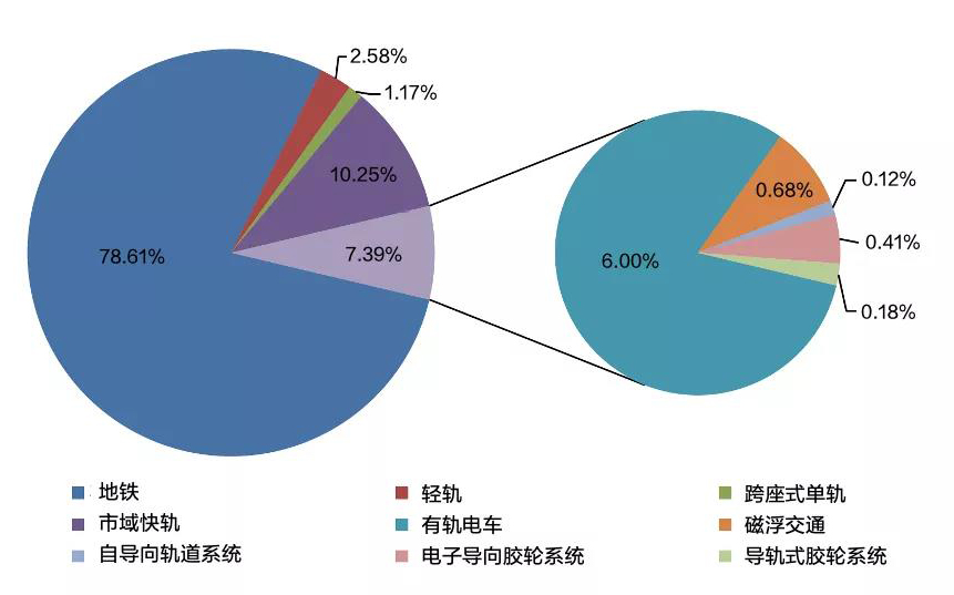 pp电子·模拟器(试玩游戏)官方网站