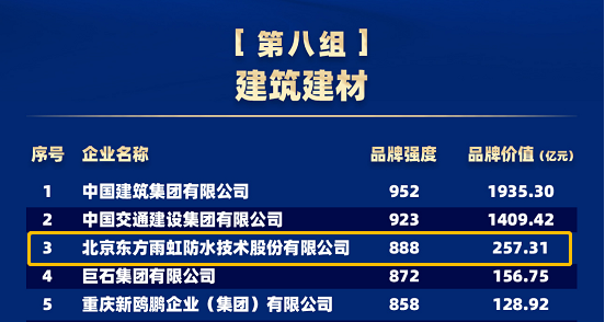 pp电子·模拟器(试玩游戏)官方网站