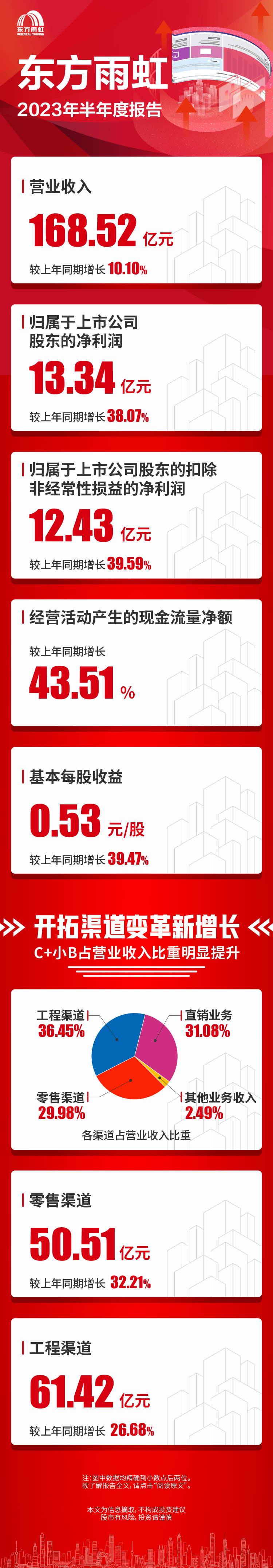 pp电子·模拟器(试玩游戏)官方网站