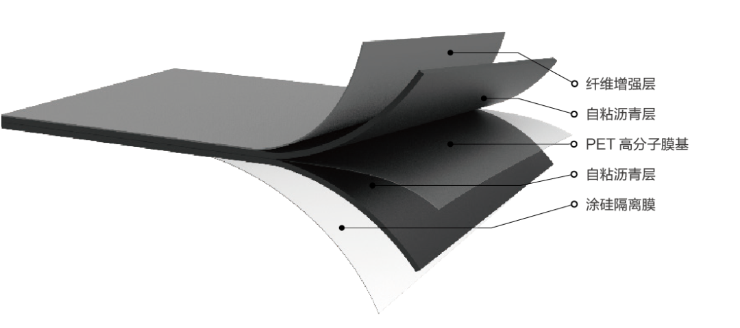 pp电子·模拟器(试玩游戏)官方网站