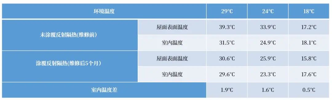 pp电子·模拟器(试玩游戏)官方网站