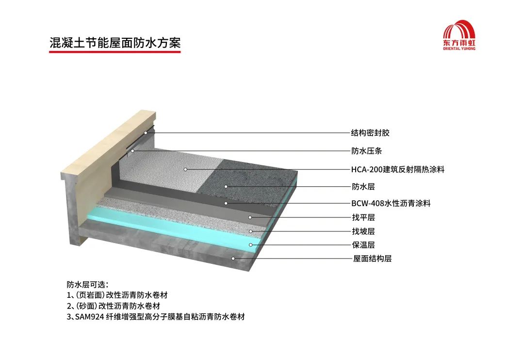 pp电子·模拟器(试玩游戏)官方网站