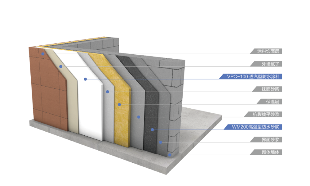 pp电子·模拟器(试玩游戏)官方网站