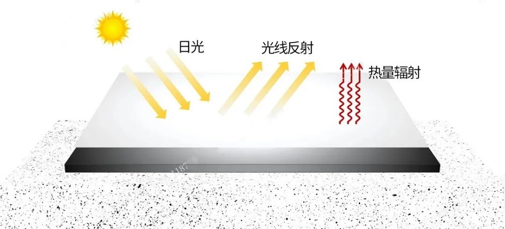 pp电子·模拟器(试玩游戏)官方网站